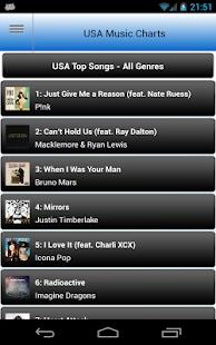 USA Top 100 Music Charts