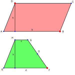Area Formulas 6.G.1 1.0.1