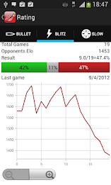 playchess.com poster 5