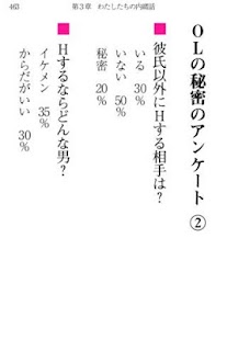 OLの秘密の話 Screen 3