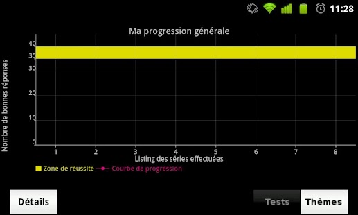 download Freetest mobile free