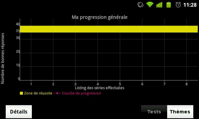Freetest mobile Screen 2
