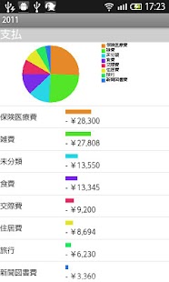 原價屋@酷！PC • 檢視主題- 【開箱】馬路三寶防不慎防 ...