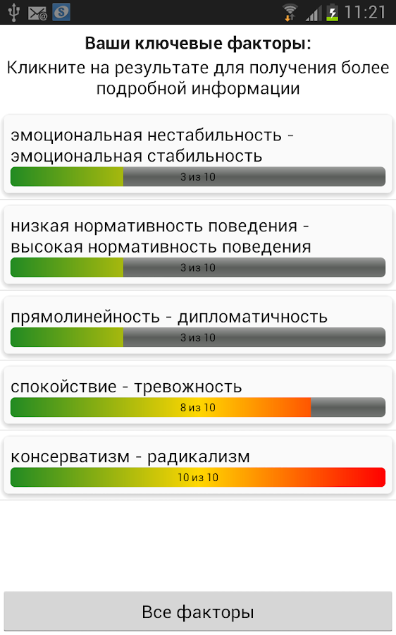 скачать психофизиологические тесты