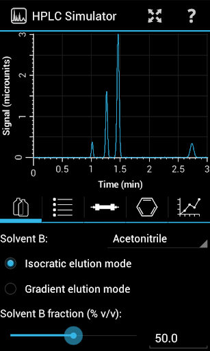 HPLC Simulator Free