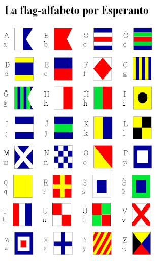 【免費工具App】Maritime Flag Keyboard-APP點子