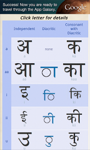 Hindi Alphabet Devanagari