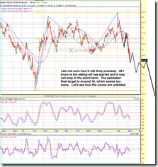 xlf
