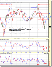 xlf