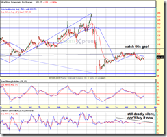 skf-15m
