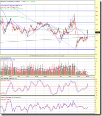 skf