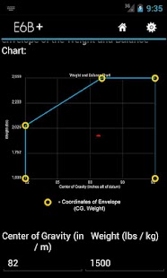 How to mod E6B+ lastet apk for android