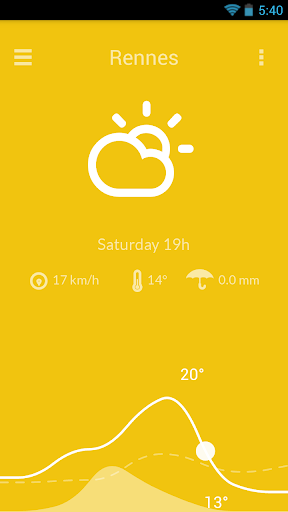 【免費天氣App】Nice Weather-APP點子