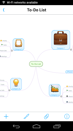 MindMeister mind mapping