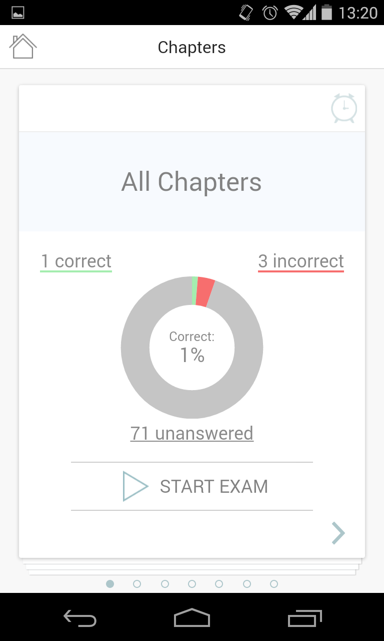 Imaging Single Best Answer Screen 2