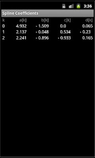 How to install Spline Interpolation lastet apk for bluestacks