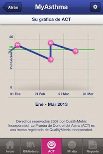 Free Download MyAsthma Mexico APK for Android