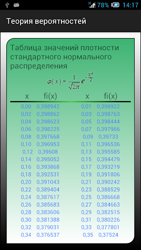 【免費教育App】Теория вероятностей-APP點子