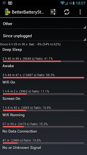 Better Battery Stats Apk Full v1.10.3.0