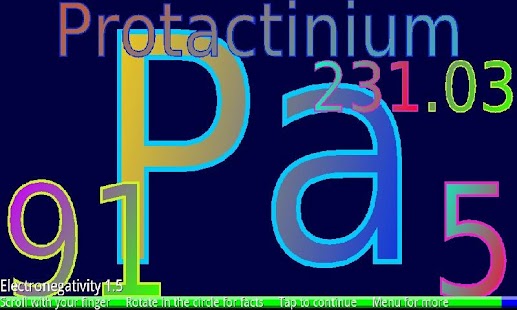 How to get The Actinides FREE lastet apk for pc