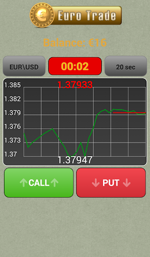 【免費財經App】Euro Trading-APP點子