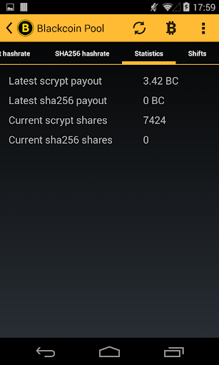 【免費財經App】Blackcoin Pool-APP點子