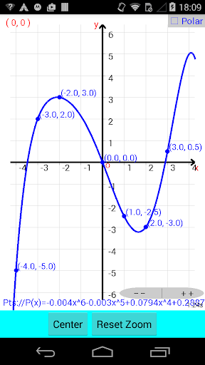 【免費工具App】Graphing  Calculator free-APP點子