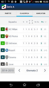 Serie A Il Calcio Livescore Screenshots 5