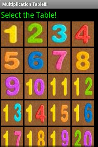 Multiplication tables