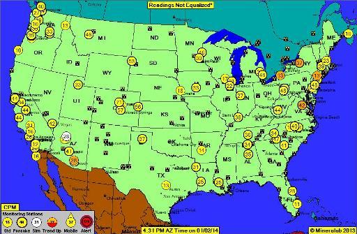 Local Radiation Levels