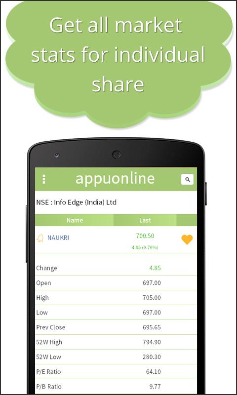 daily gainers bse nse stock quotes share market stock market