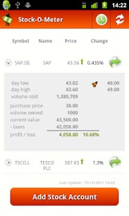 Free Download Stock-O-Meter APK for Android
