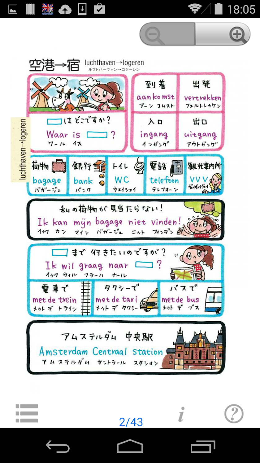 指さし会話 オランダ オランダ語 touch&amp;talk Screen 2