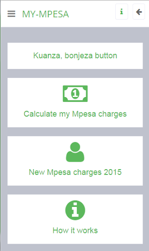 myMpesa - Mpesa Kenya Tanzania