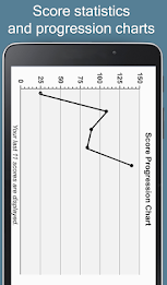 ADF Test Trainer (YOU Session) by Seliant poster 10