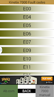 Download PLC Drive Fault Finder APK for Android
