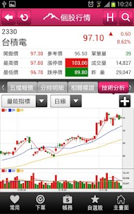 How to download 玉山證券『A+行動下單贏家版』 patch 1.8.0.5193 apk for laptop