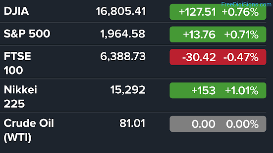 FreeDigiSigns Screenshots 14