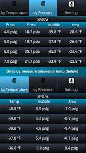 HVAC Buddy® Refrigerant Press - screenshot thumbnail