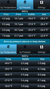 HVAC Buddy® Refrigerant Press