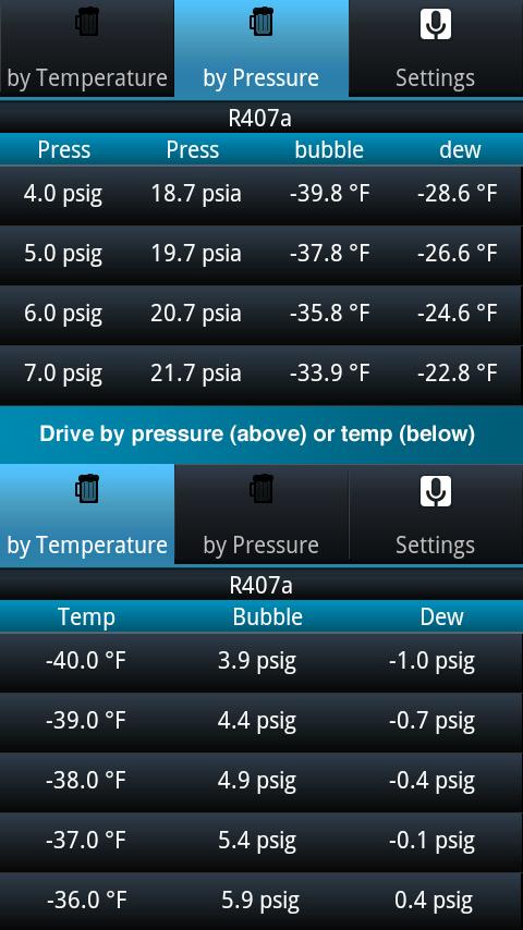 HVAC Buddy® Refrigerant Press Screen 3