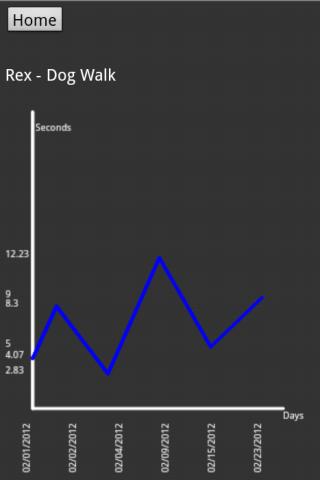 Agility Obstacle Timer Screen 3