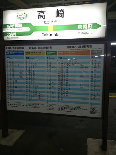 高崎駅3番線時刻表 Portal Ingress Intel
