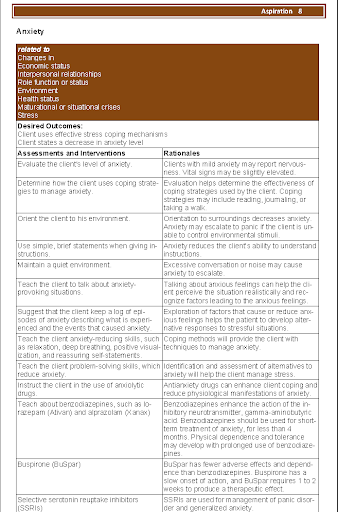 【免費醫療App】Nursing Care Plans - NDA-APP點子