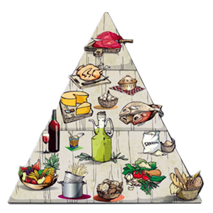 Mediterranean diet logo