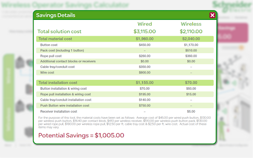 Wireless Savings Calculator Screenshots 1