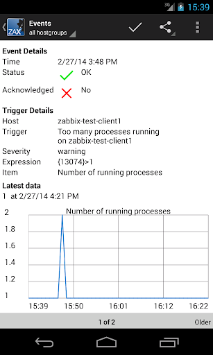 【免費工具App】ZAX Zabbix Systems Monitoring-APP點子