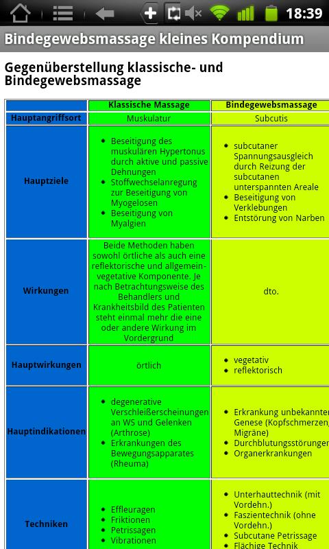 Android application Physiokomp. Bindegewebsmassage screenshort