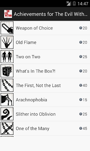Achievements: The Evil Within