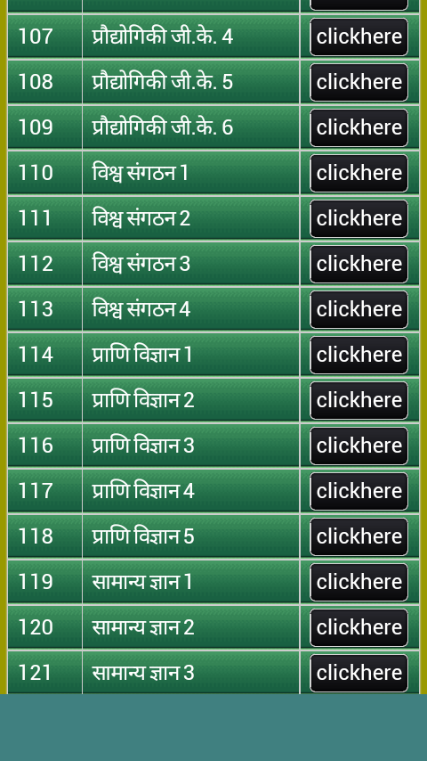 General Knowledge In Hindi Gk Revenue Download Estimates